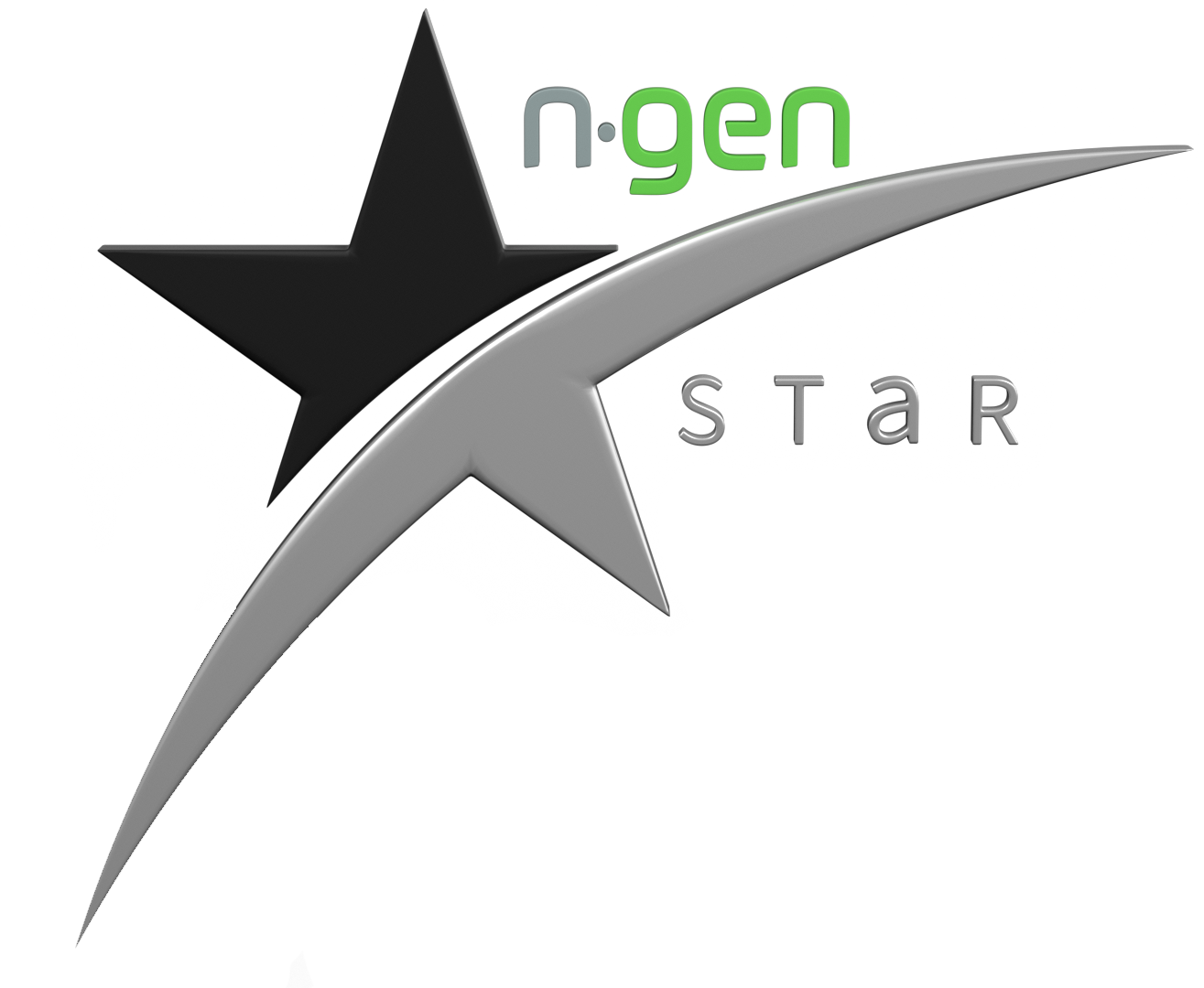 Next generation energy solutions ngen